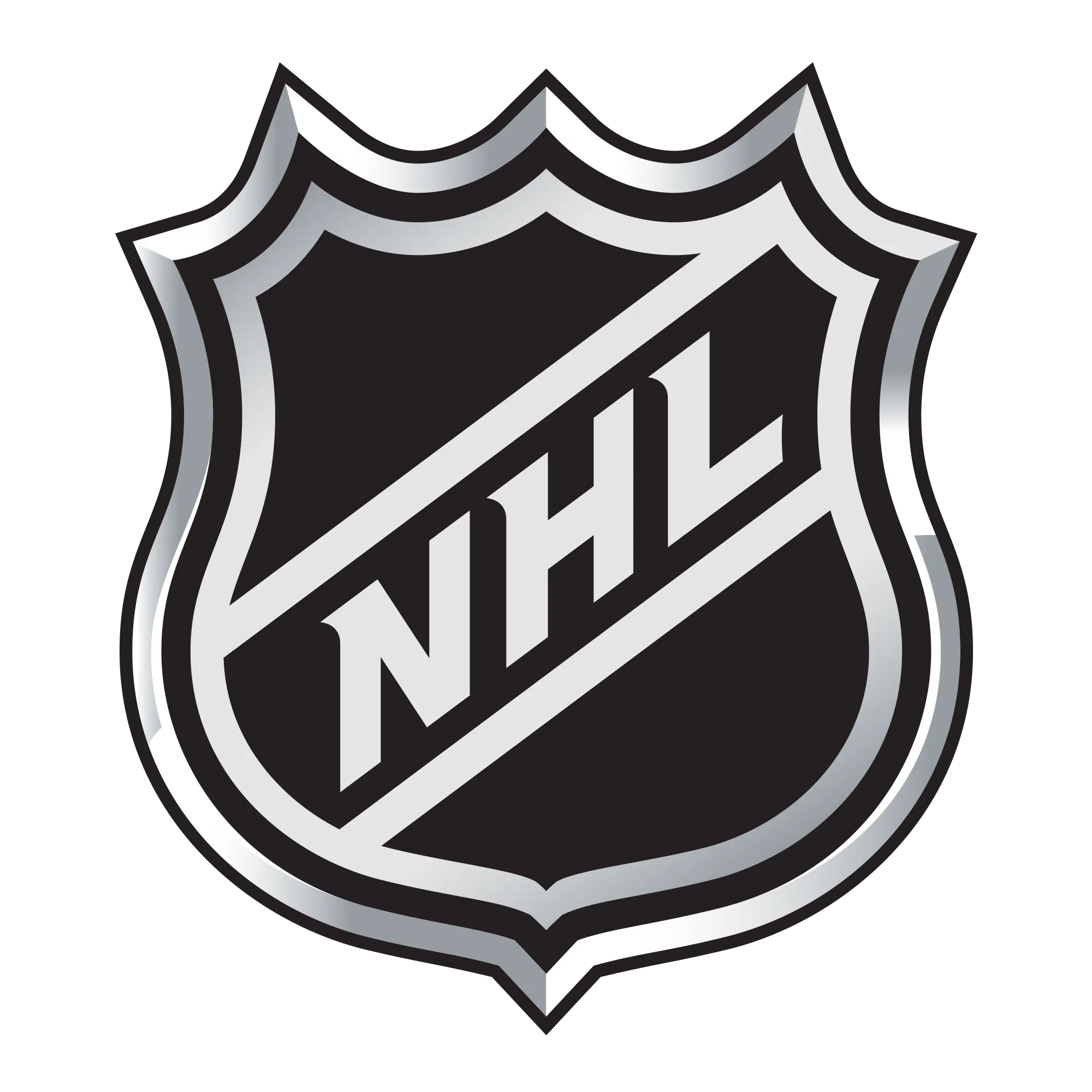 NHL